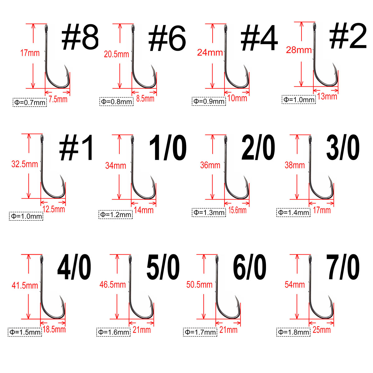 200 stks Baitholder Vishaak Ka - Fishing Hook Assortment recensie en prijs