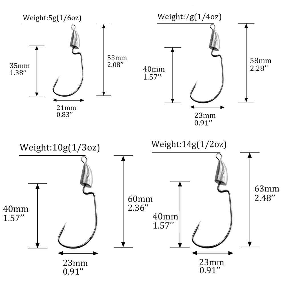 THKFISH 10 stks Crank Jig Hoof - Fishing Hook Weedless recensie en prijs