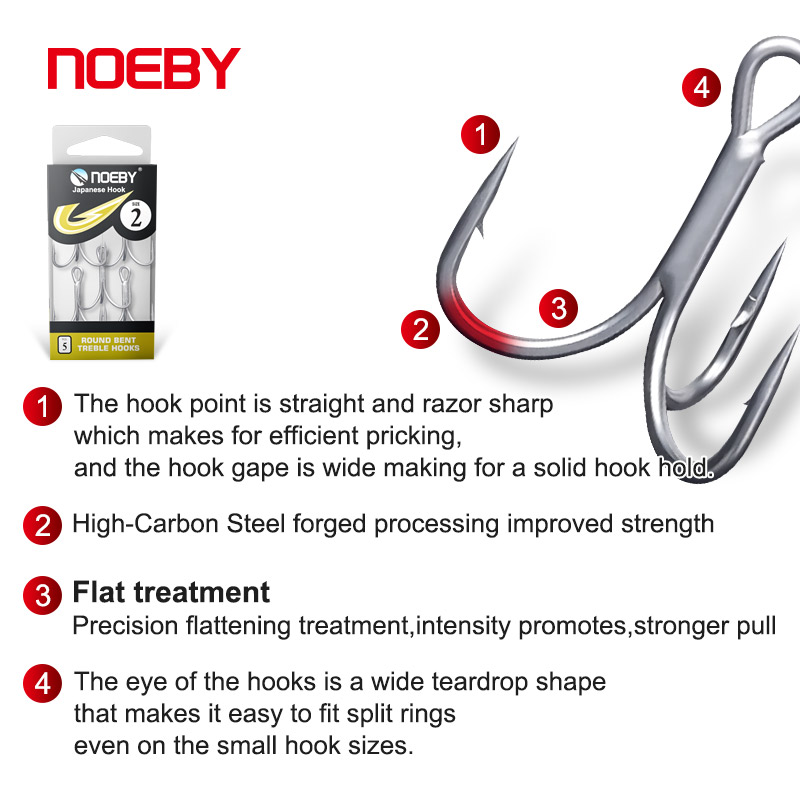 Noeby vishaken van koolstofsta - Fishing Hook Offset recensie en prijs