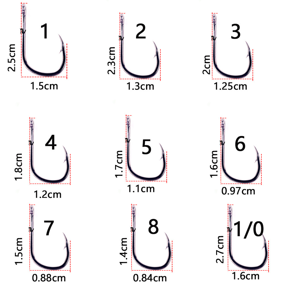 20 Stks/partij Iseama 1/0 #-14 - Fishing Hook Assortment recensie en prijs