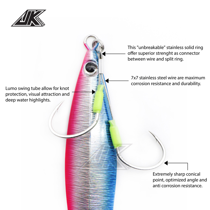 JK 3PACK Slijtvaste Jigging Ha - Fishing Hook Barbless recensie en prijs