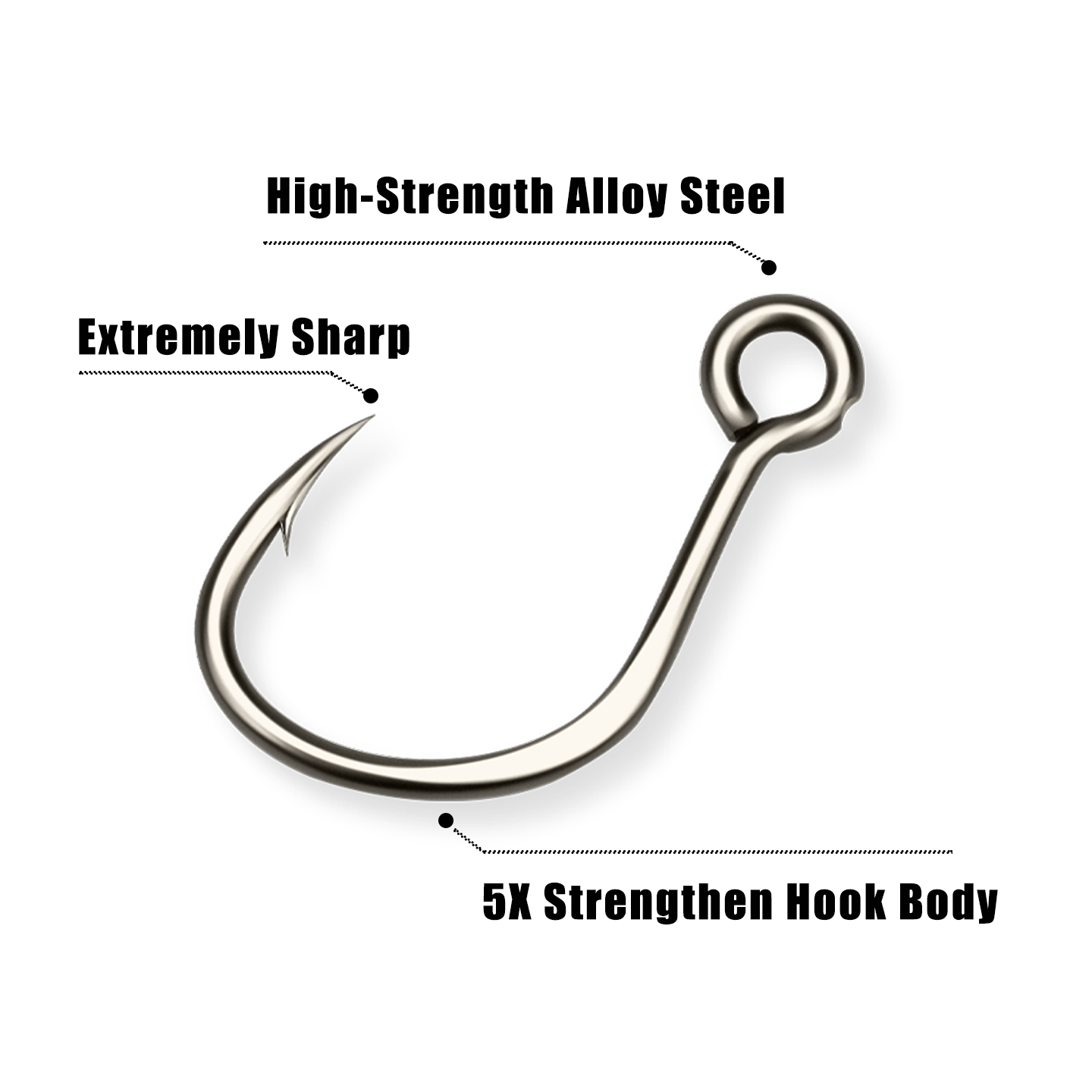 OUTKIT Nieuwe 10 stks Vissen L - Fishing Hook Assortment recensie en prijs