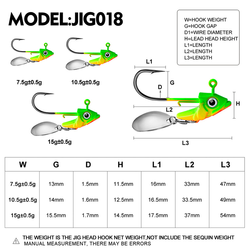 7g 10g 15g Loodkop Jig Haak An - Fishing Hook Circle recensie en prijs