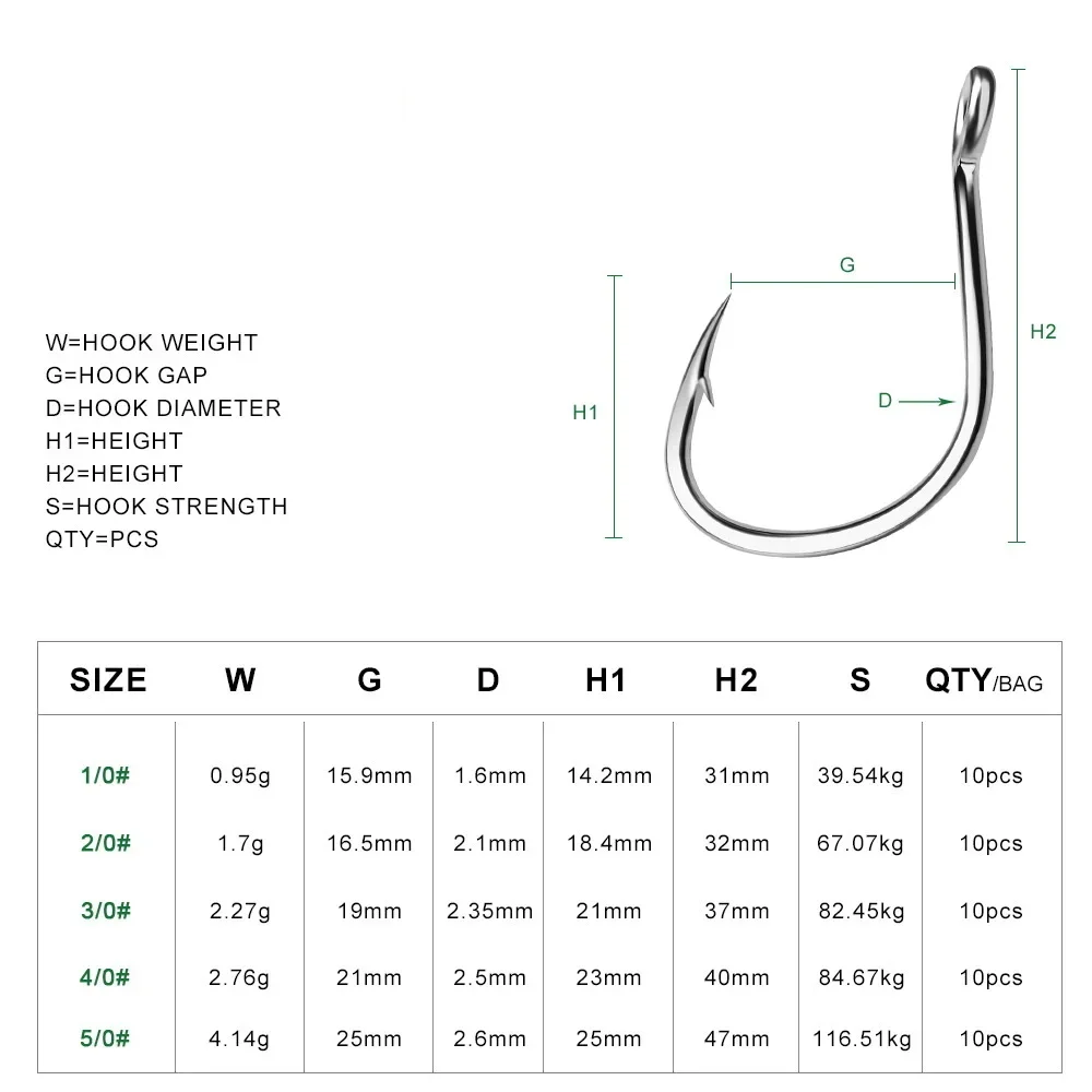 Ring Oog Vishaken Vishaak Zilv - Fishing Hook Barbless recensie en prijs